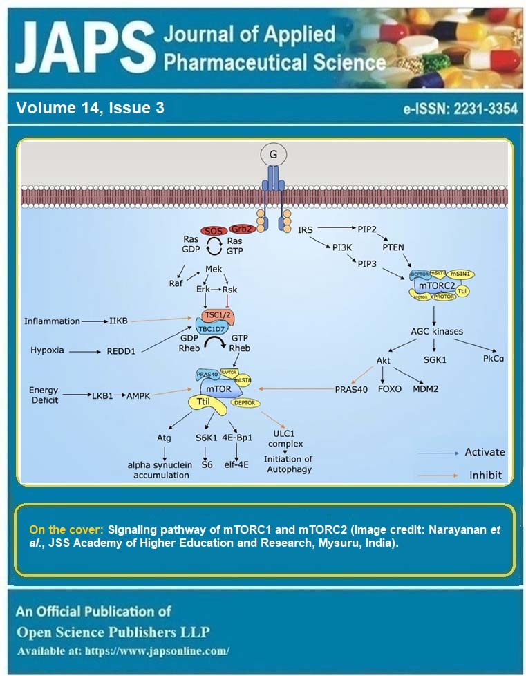Graphical Abstract